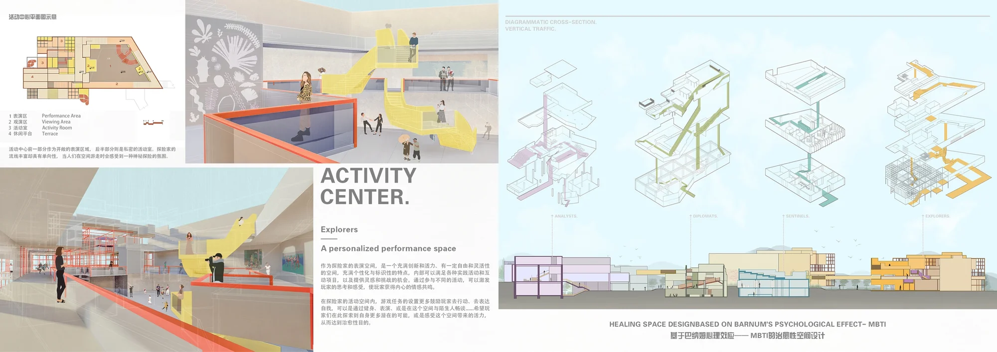 基于巴纳姆心理效应的疗愈空间设计详情图 05