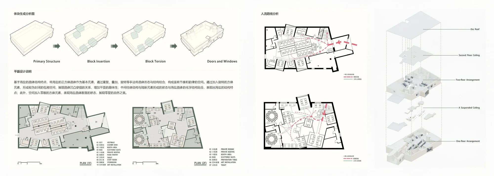 基于海盐文化的餐饮空间设计详情图 02